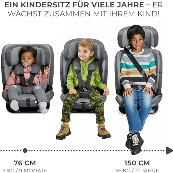 KinderKraft Oneto3, Kindersitz i-Size ECE R129, 76-150 cm, Side Protect und H-Guard System, komfortabler Sitz – Bild 5