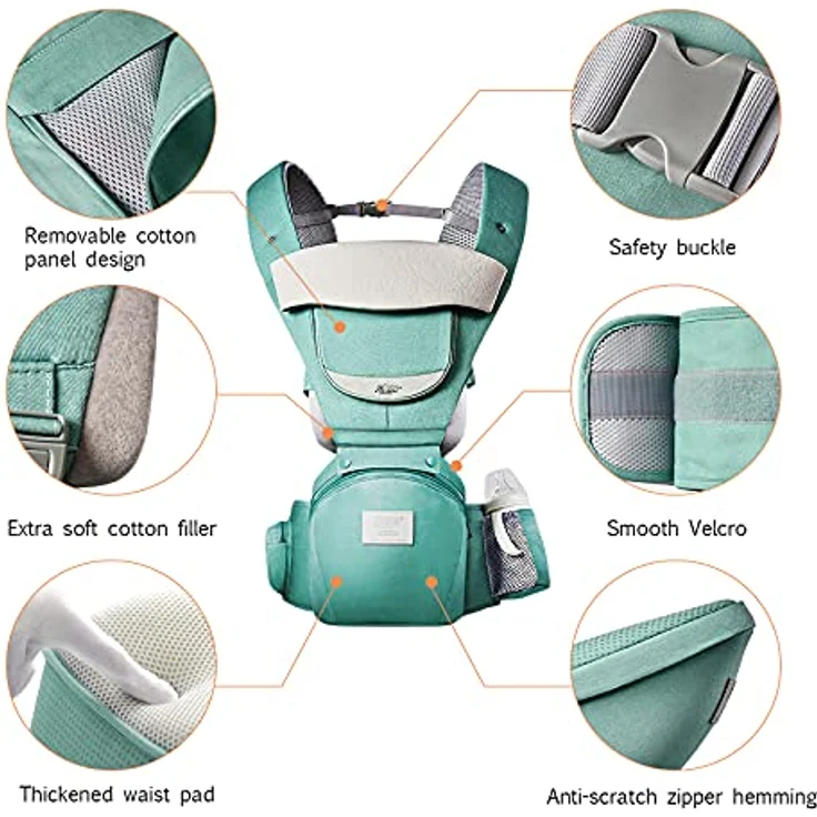 SONARIN Multifunktions 3-in-1 Babytrage mit Hüftsitz,Reine Baumwolle 3D Air Mesh Atmungsaktive Babytrage für Baby 0-36 Monate,Ergonomisch,Einstellbar,Alle Positionen,Bis zu 30 KG(Cyan) – Bild 6