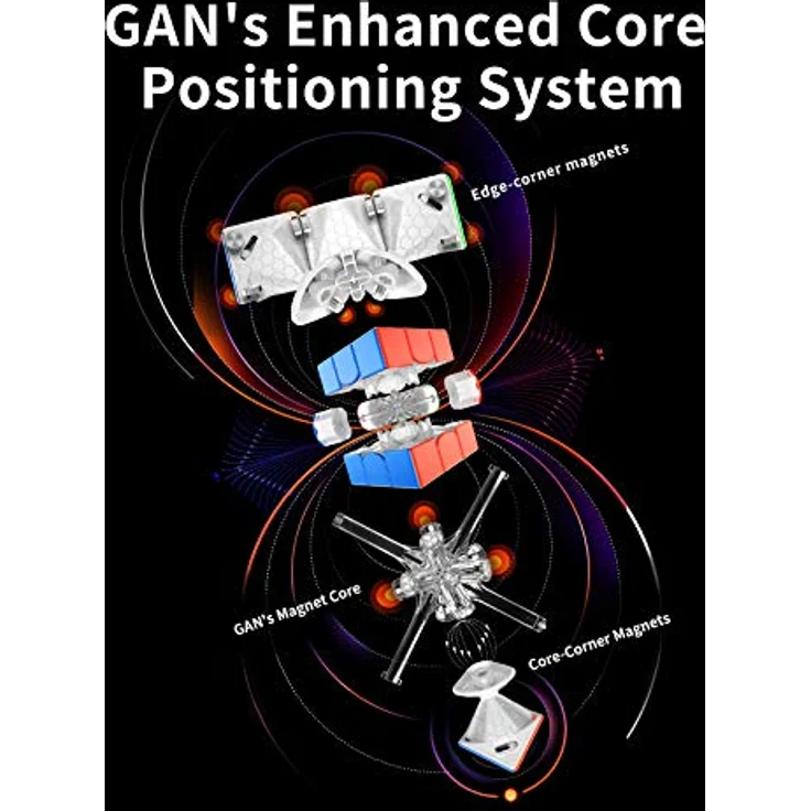 GAN 11 M Pro, 3x3 Magnetischer Speedcube Magisches Puzzle Würfel Spielzeug stickerlos Cube (schwarzes Innenleben) – Bild 3