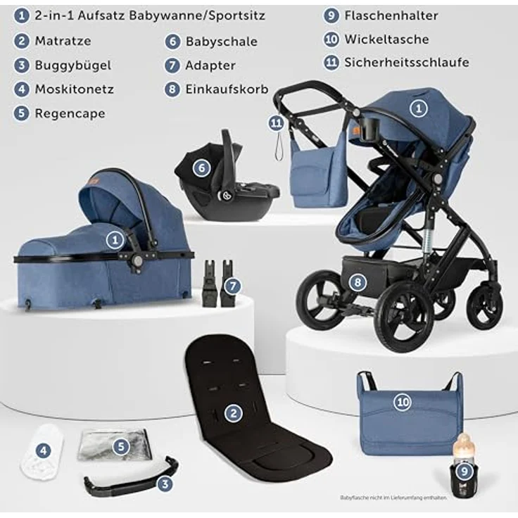 Bergsteiger Nizza 3 in 1 Kinderwagen, Kombikinderwagen Komplettset, Auto-Babyschale, Babywanne & Buggy Sportsitz inklusive, Isofix Station optional, grau – Bild 3