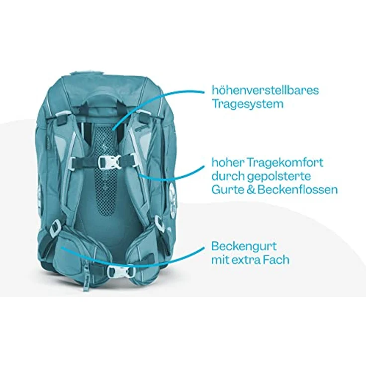 ergobag Schulrucksack-Set 6tlg. CinBärella – Bild 7