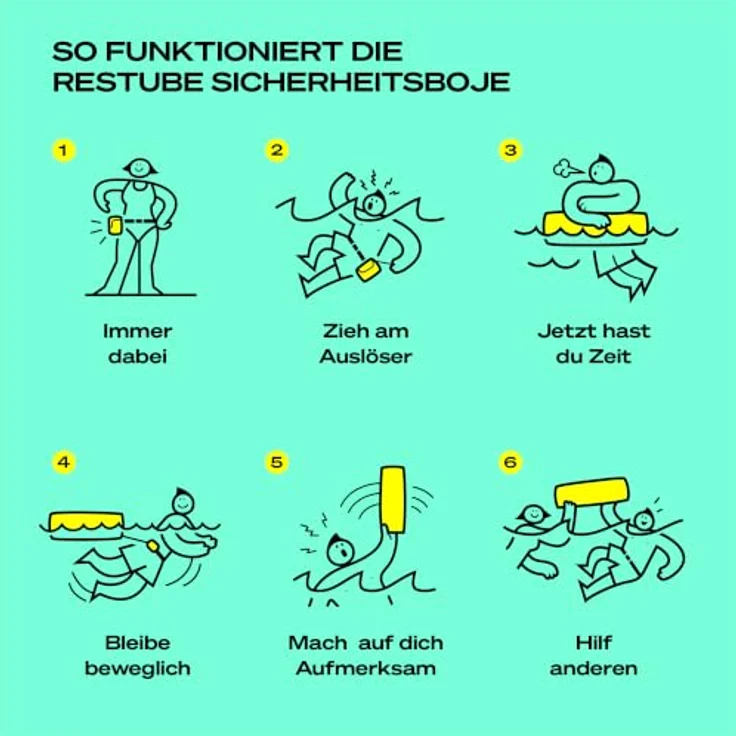 Restube Kids Summer, Aufblasbare Sicherheitsboje für Kinder ab 10 Jahren, 50 N Auftrieb, wiederverwendbar – Bild 2