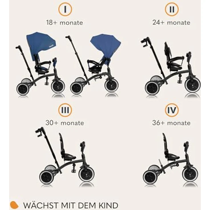 Lionelo Tris Plus Multifunktionales Laufrad Dreirad, Kinderwagen mit drehbarem Sitz, 360° verstellbarer Rückenlehne, große PU-Räder, Montage ohne Werkzeug – Bild 3