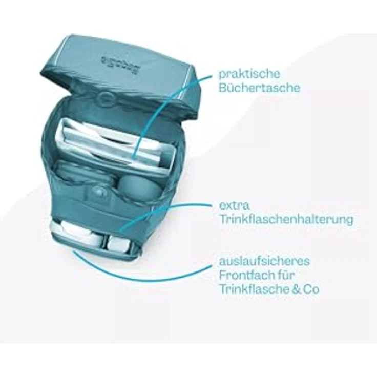 ergobag Schulranzen Set Cubo VoltiBär 5-teilig, ergonomisch, reflektierend, ab 1. Klasse, 19 Liter, 1100 g, PFC-frei – Bild 4