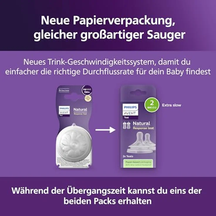 Philips Avent Natural Response Sauger – 2x Sauger für Babyflaschen mit Durchflussstärke 2, für Neugeborene ab 0 Monaten, BPA-frei (Modell SCY962/02) – Bild 8