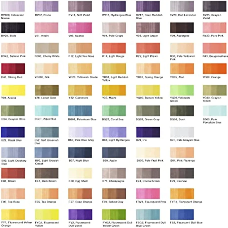 COPIC Sketch Set "72 Colors D", 72er Set im Acryl-Display, Twin Marker mit Brush-Spitze (Alkoholbasis) – Bild 3