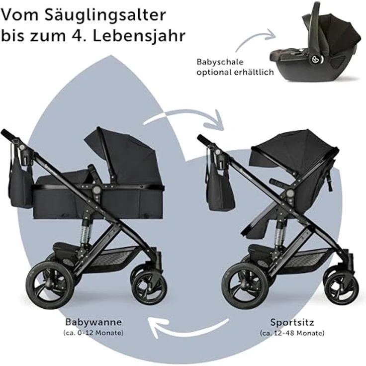 Bergsteiger Nizza 3 in 1 Kinderwagen, Kombikinderwagen Komplettset, Babywanne & Buggy Sportsitz inklusive, Auto-Babyschale & Isofix Station optional, grau – Bild 4