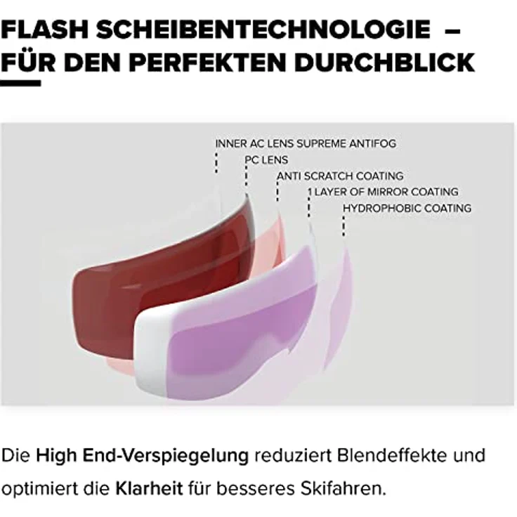 ATOMIC SAVOR VISOR JR Skihelm mit Visier - Weiß - Größe XS - Für Kinder & Jugendliche - Max. Stoßdämpfung - Active Aircon Belüftung - Brille mit High End-Verspiegelung, 48-52 cm – Bild 5
