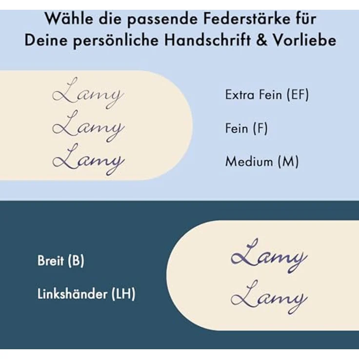 LAMY Füllhalter AL-star graphite LH - Preisvergleich – Bild 6