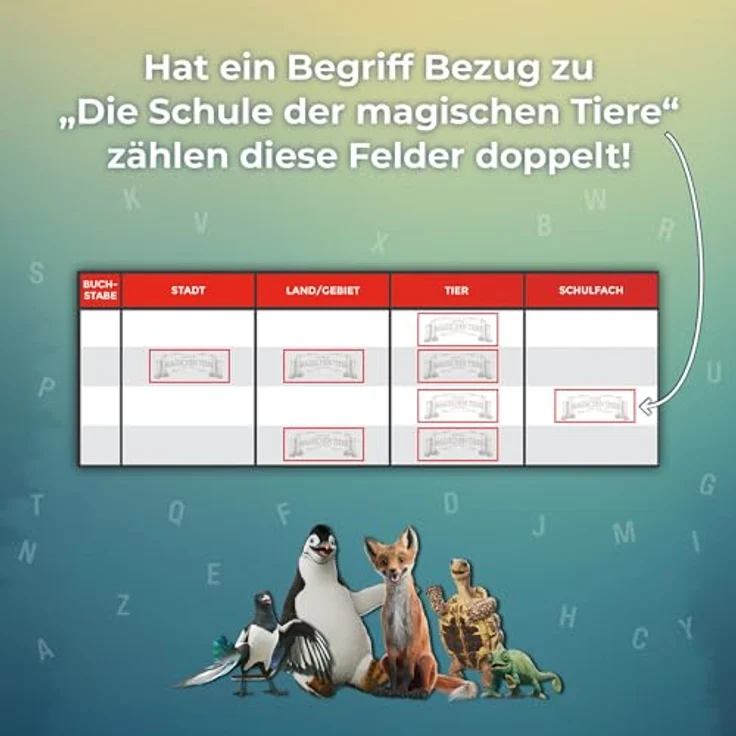Kosmos 684372 Stadt Land Die Schule der magischen Tiere, Spielblock zum Film, Stadt Land Fluss - Kartenspiel für Mädchen und Jungen ab 8 Jahren – Bild 5
