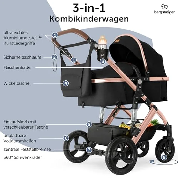 Bergsteiger Nizza 3 in 1 Kinderwagen, Kombikinderwagen Komplettset, Auto-Babyschale, Babywanne & Buggy Sportsitz inklusive, Isofix Station optional in grau – Bild 2