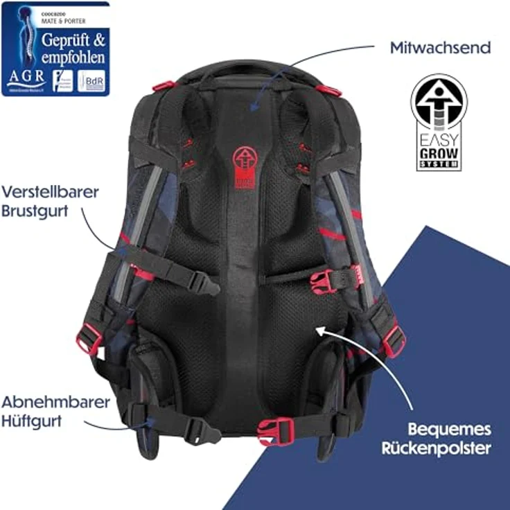 Rucksack MATE, Lava Lines – Bild 4