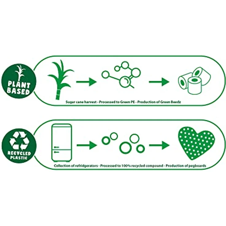 SES 06407 Green Beedz-Bügelperlenset Waldtiere – Bild 3