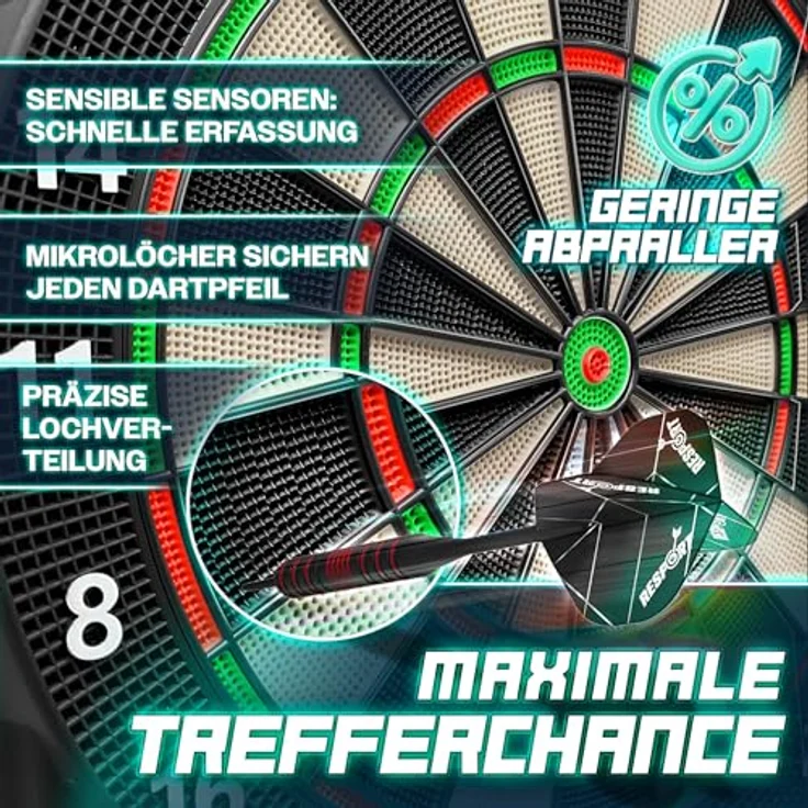RE:SPORT® Dartscheibe Elektronisch Profi Set, E-Dartautomat für 1–8 Spieler mit 427 Varianten, 12 Softdarts, 24 Flights, LED Anzeige und umfangreichem Zubehör – Bild 2