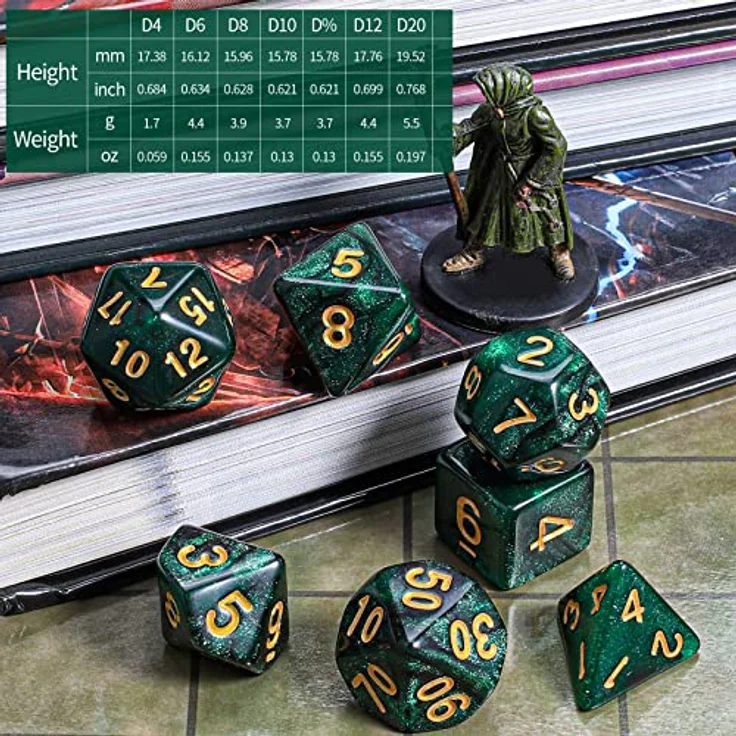 QMAY DND Dice Polyedrisches Würfel Set - 7 Stück für Dungeon und Dragons MTG RPG D&D D20, D12, D10, D%, D8, D6, D4 (Schwarz und Grün) – Bild 3