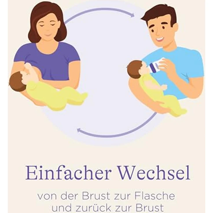 Lansinoh NaturalWave Sauger, Gr. XS - extra langsamer Milchfluss - speziell für Neugeborene geeignet - ab 0 Monaten, 2 Stück, transparent – Bild 4