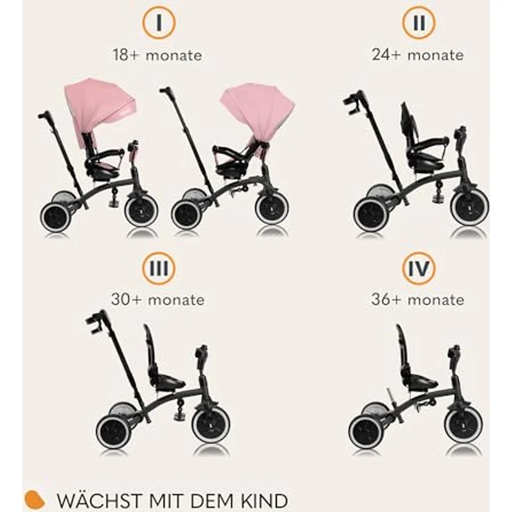 Lionelo Tris Plus Dreirad Kinderwagen, PU-Räder, drehbarer Sitz, verstellbare Rückenlehne – Bild 3