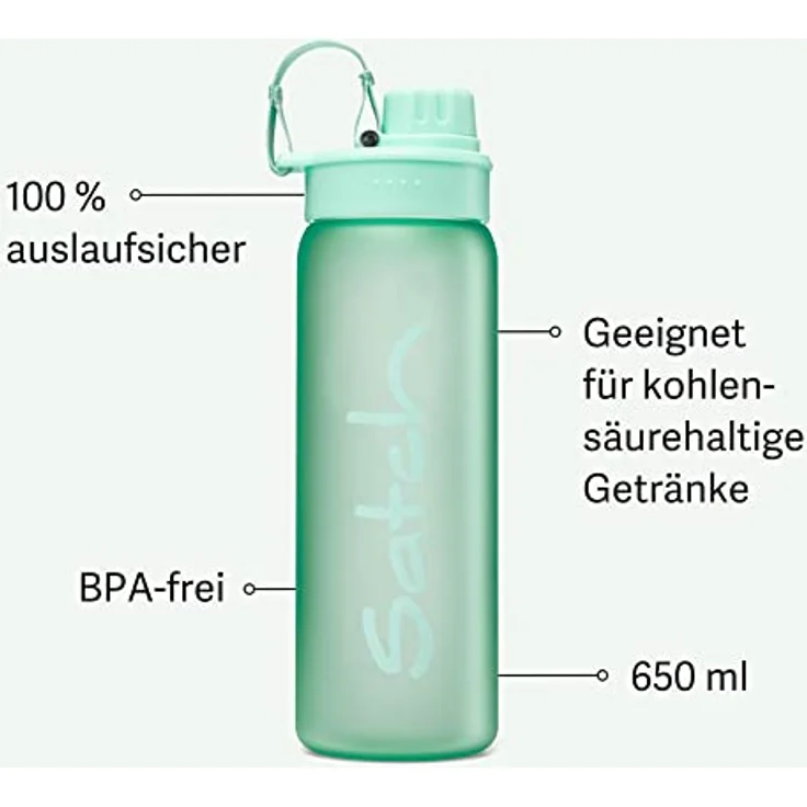 Satch Trinkflasche mint tritan – Bild 11