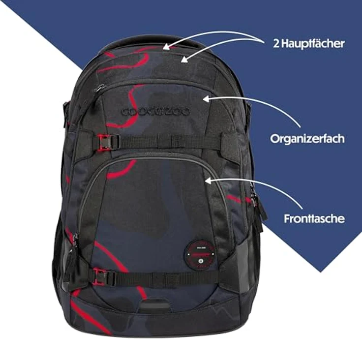 Rucksack MATE, Lava Lines – Bild 3