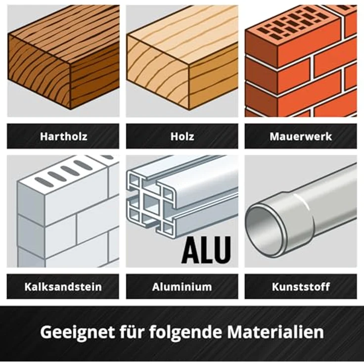 Einhell Werkzeug Adventskalender 2025, 24-teiliges Set mit Mini-Ratsche, Schraubendrehergriff und Zubehör in praktischer Werkzeugtasche mit Schaumstoffeinlage – Bild 9
