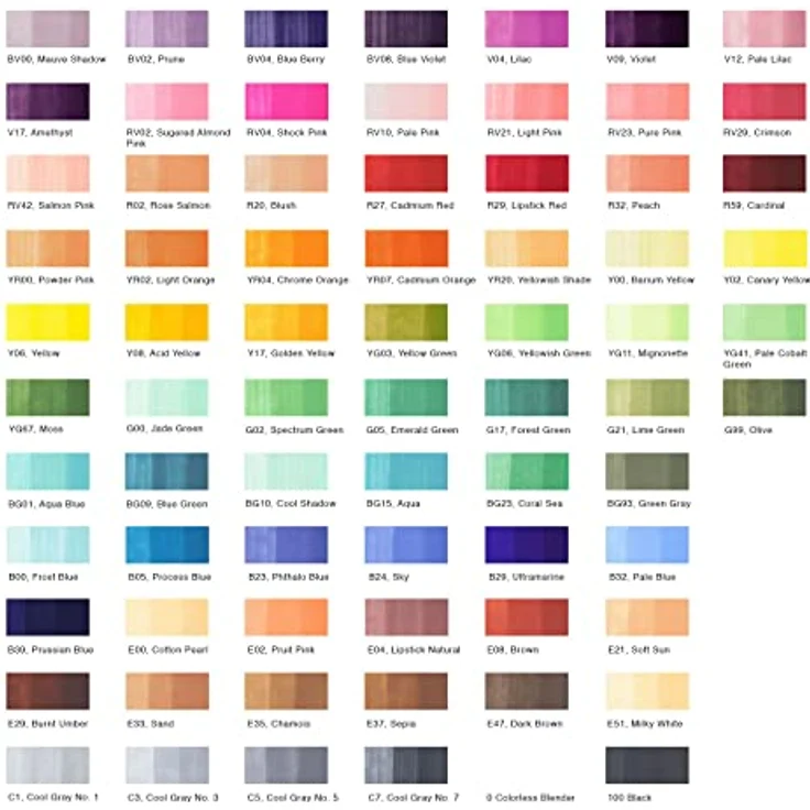 Copic, Marker, Ciao Set A (Mehrfarbig, 72, 0.30 mm) – Bild 5