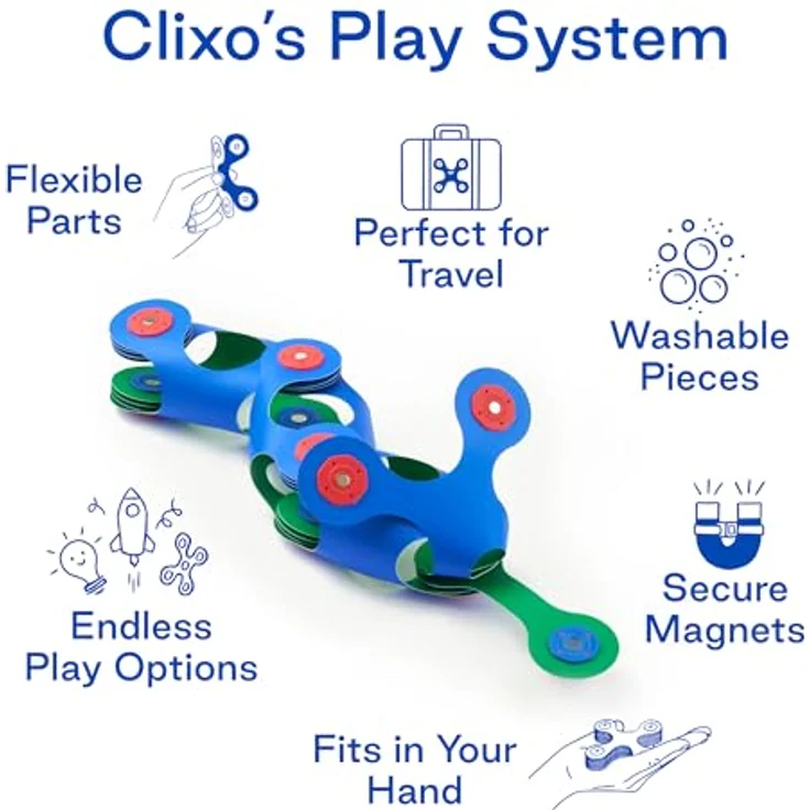 Clixo Itsy grün & blau, Magnetbaukasten mit patentiertem Design und recycelbarem Material – Bild 5