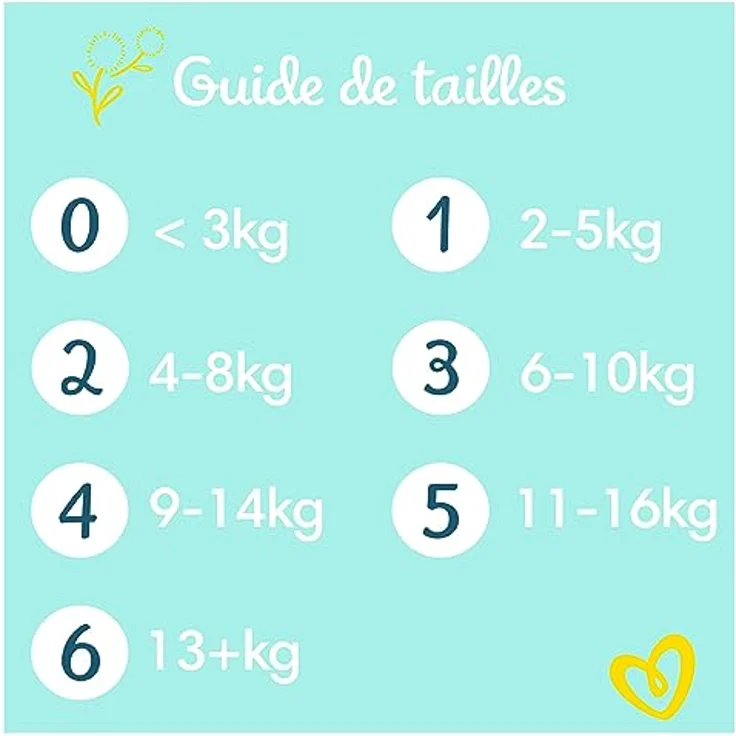 Pampers Baby Windeln Größe 0 ( – Bild 10