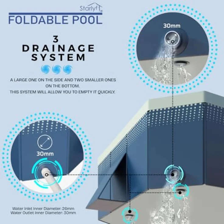 BEST DIRECT INDUSTEX Planschbecken Foldable Pool, tragbarer Kinder- und Hundepool, abnehmbar, 180 x 110 x 50 cm, 348 Liter Fassungsvermögen, rutschfester Boden, leicht zu reinigen – Bild 4