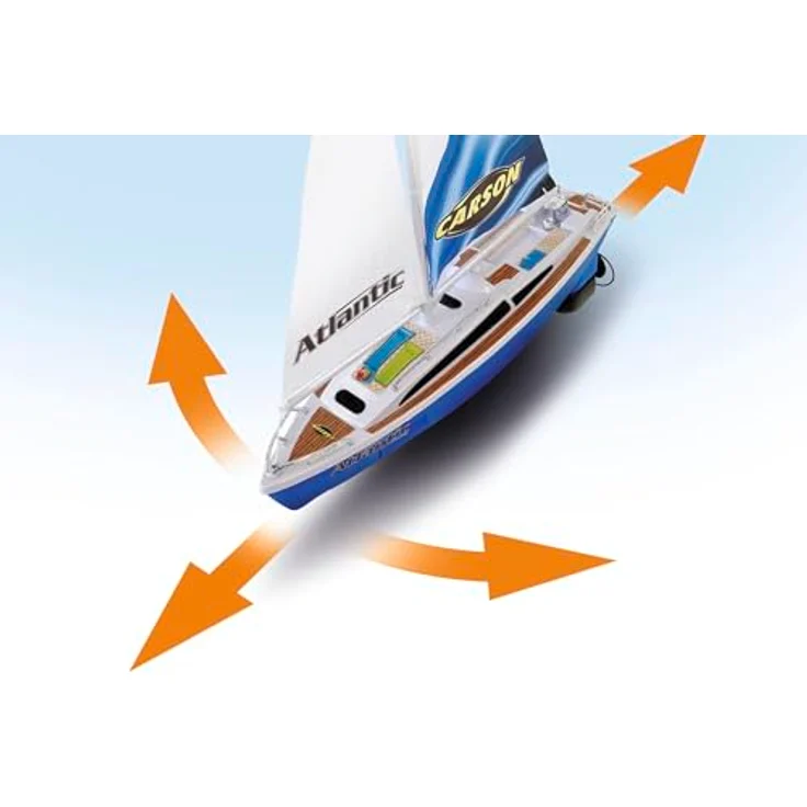 CARSON RC-Boot RC- 2.4GHz 100% RTR, Ferngesteuertes Segelboot Atlantic, authentisches Segelerlebnis – Bild 4