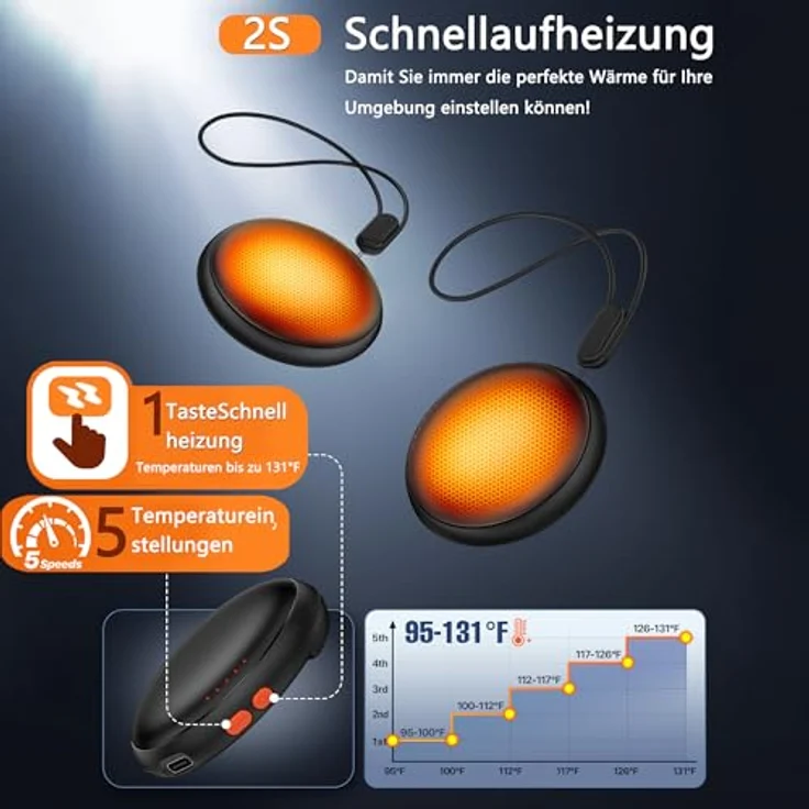 COZOME Handwärmer Elektrisch, 4000 mAh 2er Pack Taschenwärmer, Wiederverwendbar, USB C, 5 Heizstufen bis 55°C, ideal für Skifahren und Camping – Bild 2