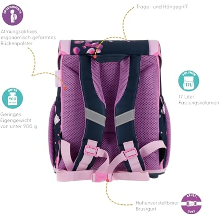 Herlitz Schulranzen Set Loop Plus 2026, 4-teiliges Mädchen Set in Dunkelrosa mit Schulranzen, Schüleretui, Schlampermäppchen und Sportbeutel – Bild 5