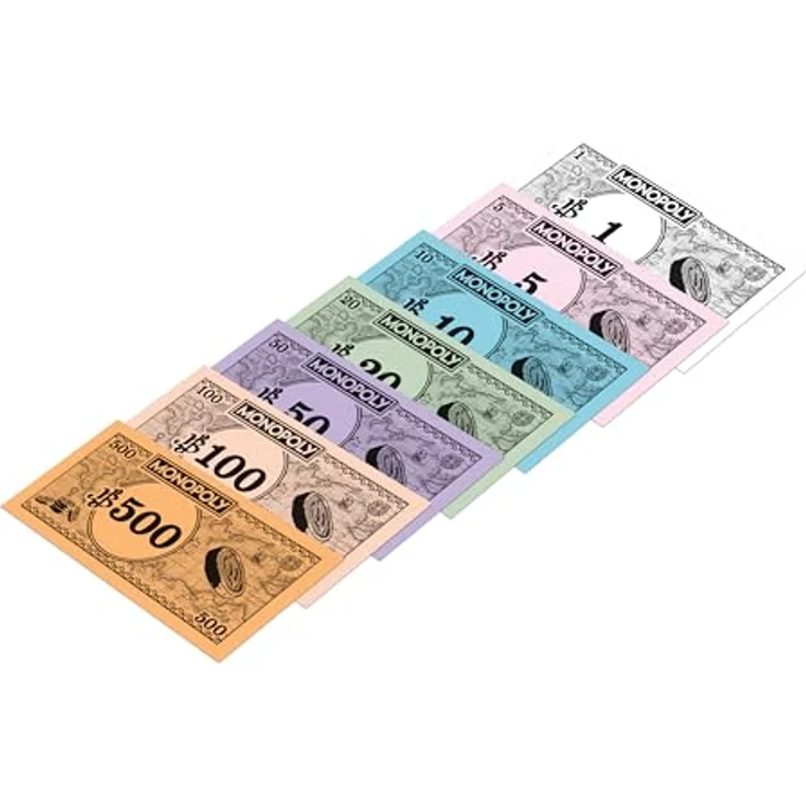Winning Moves Monopoly One Piece, Brettspiel für 2-6 Spieler, deutsch, ab 8 Jahren – Bild 9