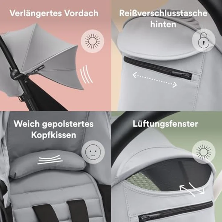 Stokke YOYO 6+ Farbpaket, Stone - Sitzpolster, ausziehbares Verdeck & Reißverschlusstasche - Nur Textilien – Bild 5