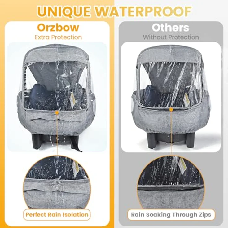 Orzbow Universal Regenschutz für Babyschale (z. B. Maxi-Cosi/Cybex/Römer),Abdeckbare Trageöffnung und Luftlöchern, Kontaktfenster,mit Tasche,Notwendiger Schutz für Babys oder Haustiere (Hellgrau) – Bild 4