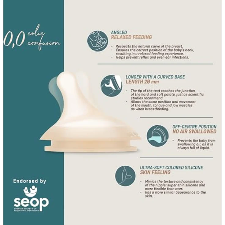 SUAVINEX, Anti Colic Sauger für Suavinex Zero Zero Anti-Colic-Flasche, Größe S langsamer Nahrungsfluss, 0 Monate, Packung mit 2 – Bild 6