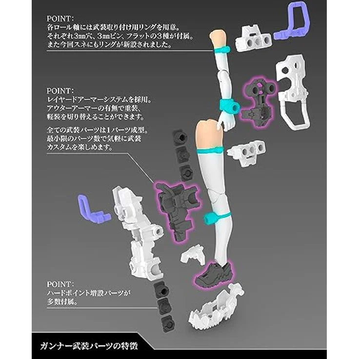 Kotobukiya Megami Device Plastic Model Kit Buster Doll Gunner, 16 cm, mit Artikulationspunkten und austauschbaren Teilen – Bild 6