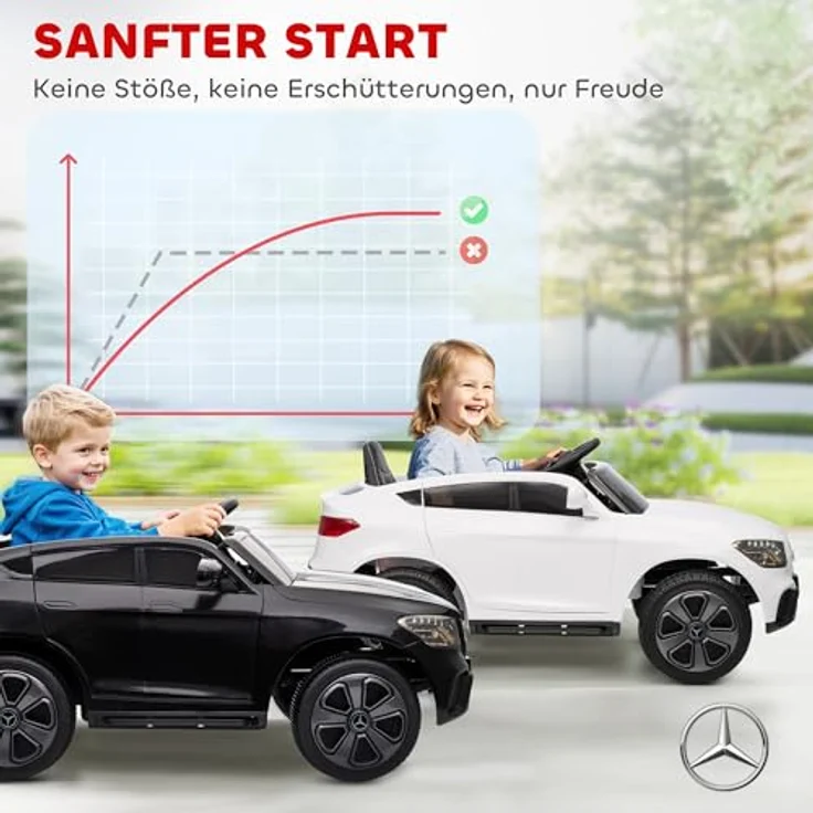 AIYAPLAY Kinder Elektroauto Mercedes-Benz GLC Coupé, 12V mit 2 Motoren, 2,4 GHz Fernbedienung, weiß, für Kinder von 3-6 Jahren – Bild 5