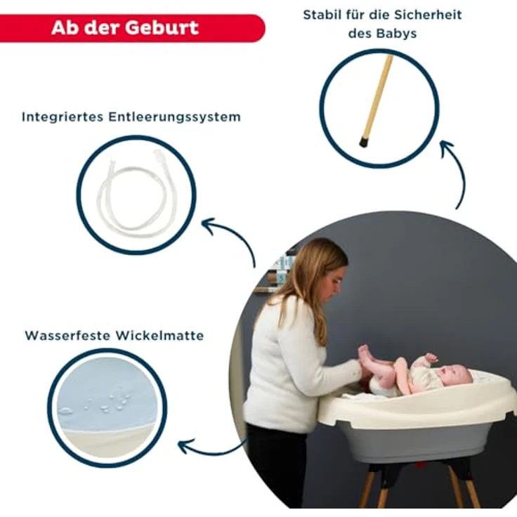 Thermobaby THERMOBABY Wickeltisch und Babybadewanne 2 in 1, zusammenklappbare Füße, ab der Geburt bis 12 Monate (max. 11 kg) – Bild 5