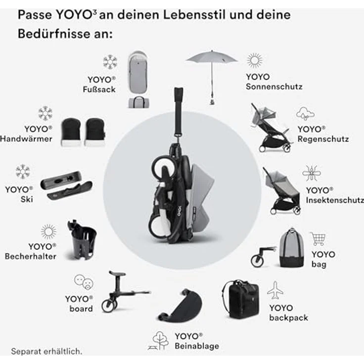 Stokke YOYO Beinablage, Beinstütze mit zwei Positionen für zusätzlichen Komfort, inkl. waschbarem Polyesterkissen – Bild 4