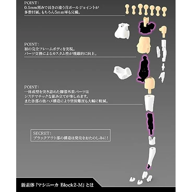 Kotobukiya Megami Device Plastic Model Kit Buster Doll Gunner, 16 cm, mit Artikulationspunkten und austauschbaren Teilen – Bild 5