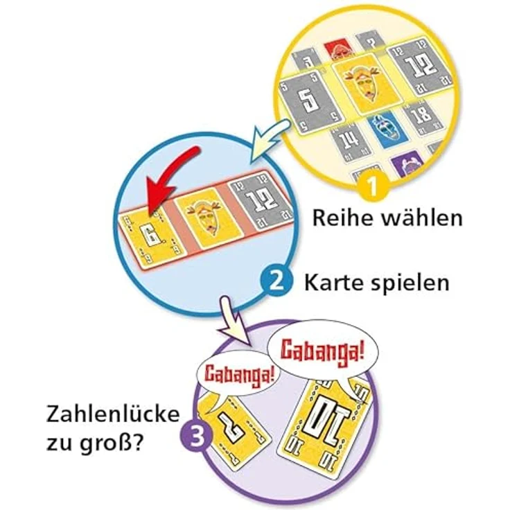 AMIGO 02353 Cabanga, Kartenspiel für lustige Spielerunden ab 8 Jahren – Bild 5