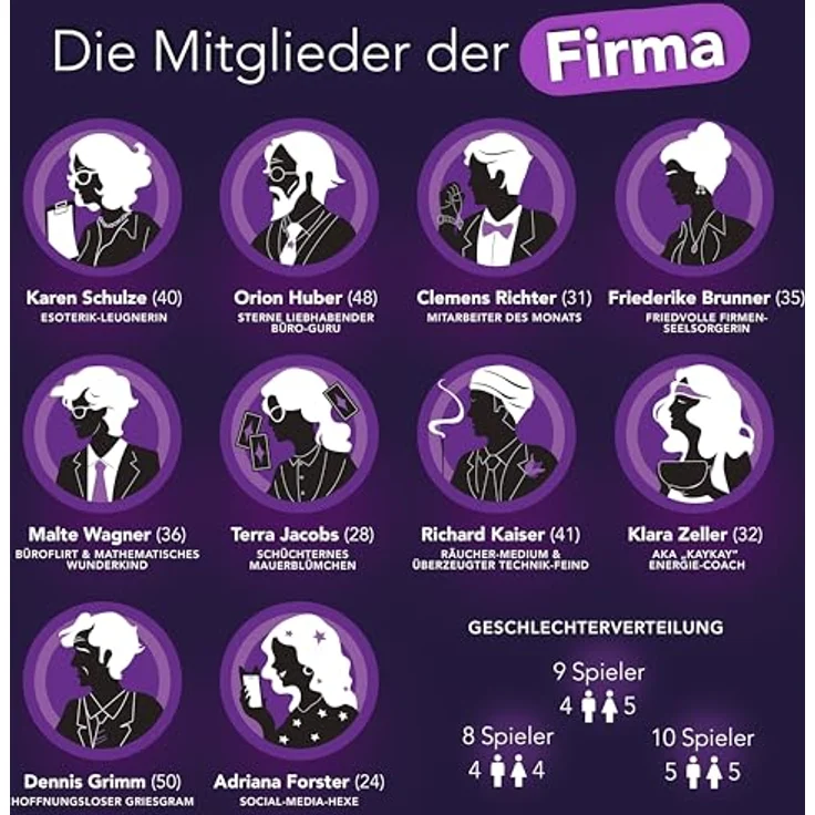 CRIMECASES Krimidinner 8-10 Personen | Spannendes Esoterik Krimi Dinner | Mörderische Dinnerparty ab 14 Jahren – Bild 4