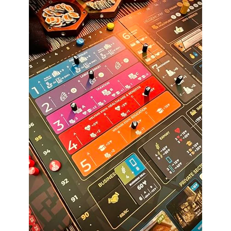 European Player Network Hegemony: Lead Your Class to Victory, strategisches Brettspiel für 2-4 Spieler, 14+ Jahre, Englisch – Bild 12