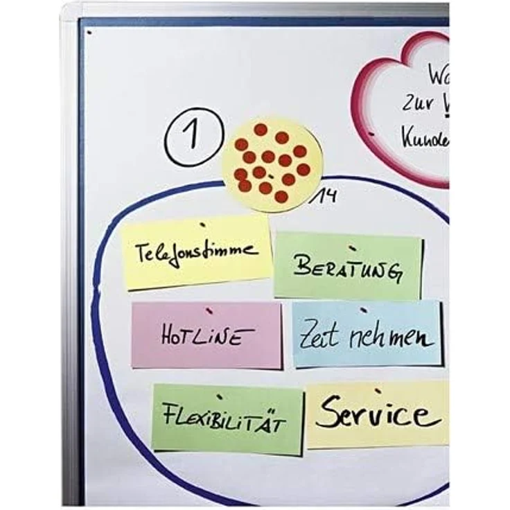 Legamaster Moderationspapier, 80 g/m², 100 Bögen, 116 x 140 cm, weiß – Bild 3
