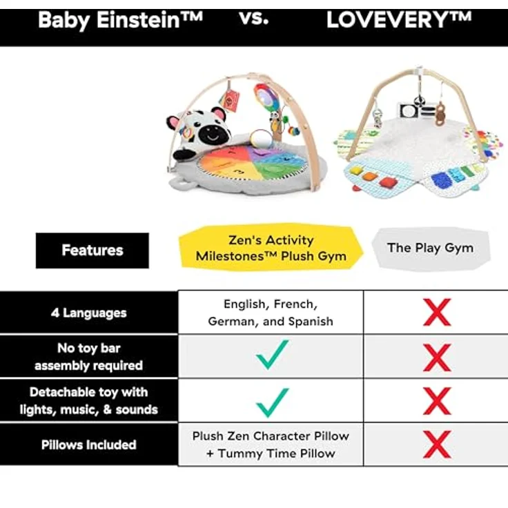 Baby Einstein Zen’s Aktivitätsspielzeug aus Plüsch für Meilensteine, mit Holzstange, waschmaschinenfest, 0-12 Monate – Bild 3