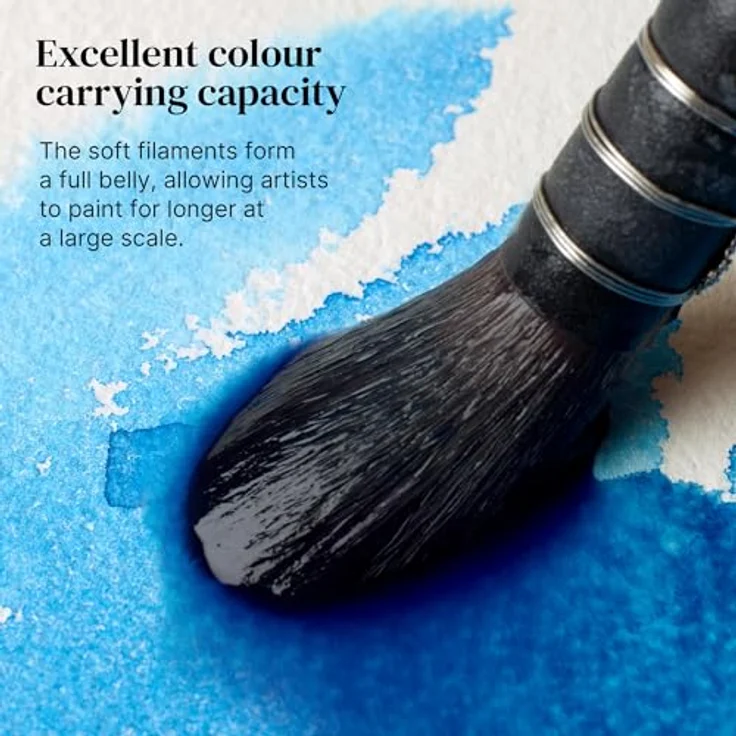 Winsor & Newton Professional Aquarellpinsel 5011506, synthetische Fasern, ergonomischer Griff, kurze Stiel - Mittelpinsel für Aquarellfarben – Bild 2