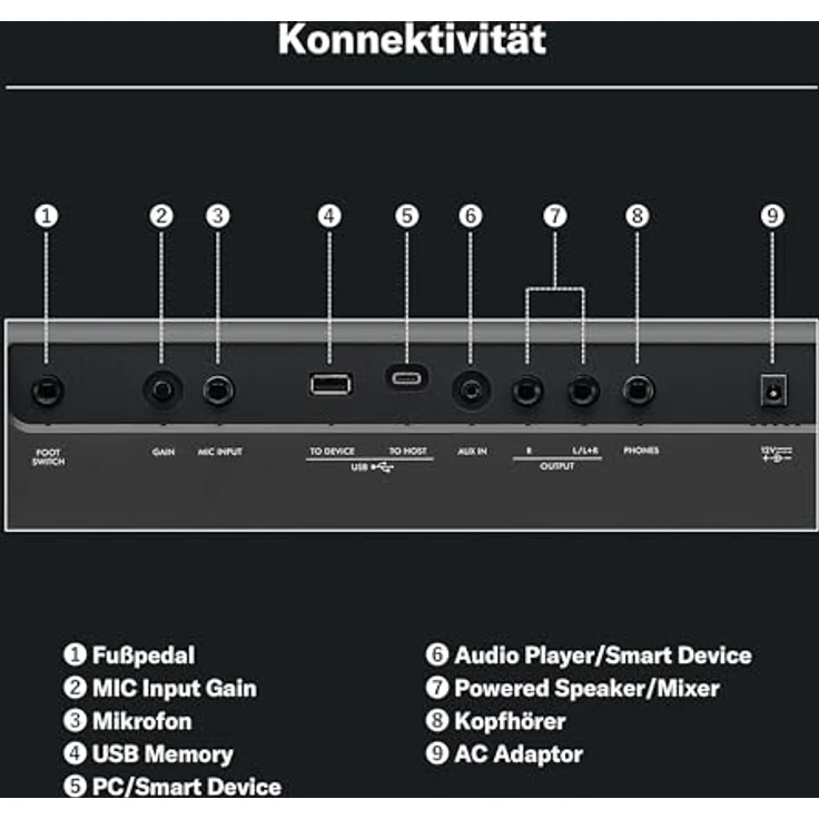 Yamaha PSR-E483, Keyboard mit 61 druckempfindlichen Tasten, 758 Instrumentenstimmen, 237 Begleitstilen, integriertem 6W Stereo-Verstärkersystem, schwarz – Bild 4