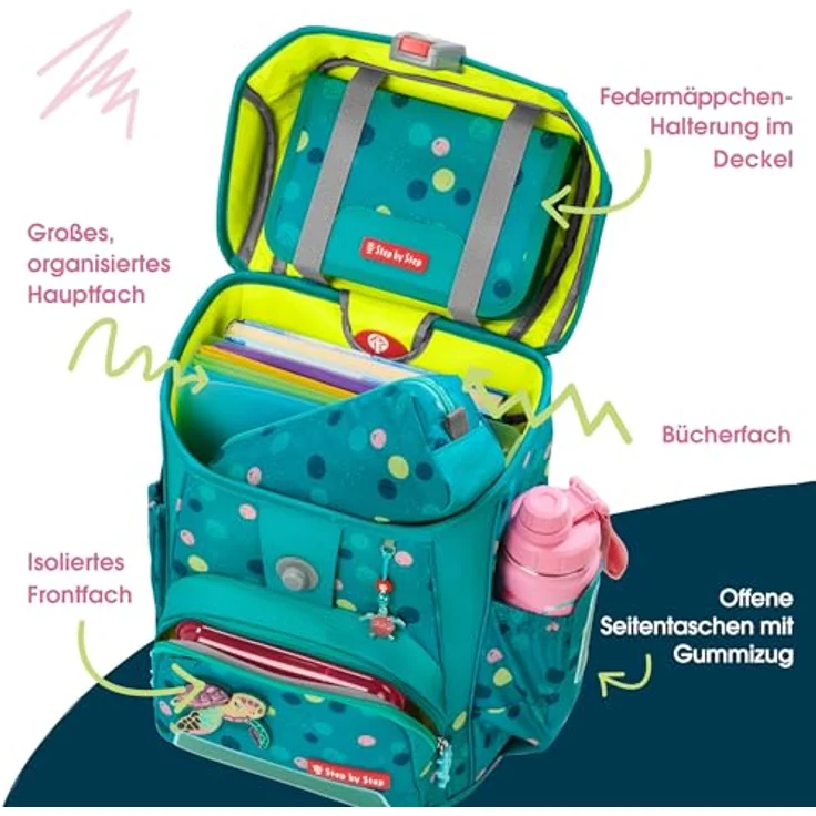 Step by Step Schulranzen-Set Cloud „Turtle Josie“, 5-teilig, ergonomischer Tornister mit Reflektoren, höhenverstellbar, türkis, für Mädchen ab der 1. Klasse, 19L – Bild 5