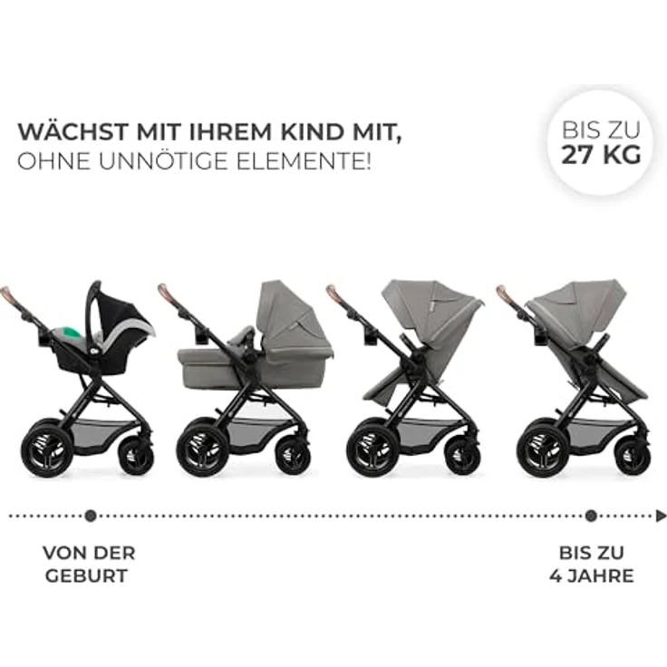 Kinderkraft MOOV 2 AIR 3-in-1 Kinderwagen, Aufblasbare Räder, 2-in-1-Sitz, inkl. Mink PRO i-Size, bis 27 kg, UPF50+ Verdeck, Grau – Bild 5