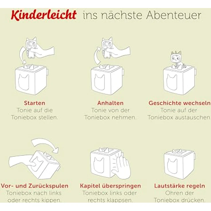 tonies Hörspielfigur Emil Grünbär und die Bande, exklusiver Tonie aus dem Janosch-Kosmos, bunt - Preisvergleich – Bild 6